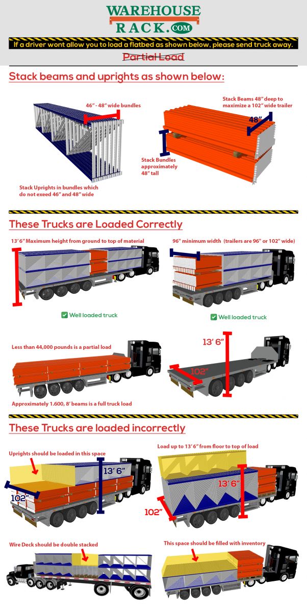 Flatbed Loading Instructions Pallet Rack Trucking
